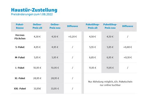 päckchen nach griechenland hermes|hermes paketverand deutschland.